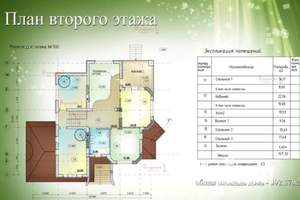 Коттедж 393м², 3-этажный, участок 20 сот.