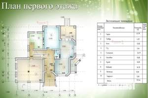 Коттедж 393м², 3-этажный, участок 20 сот.