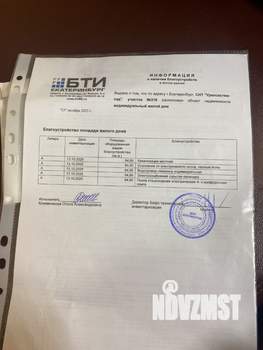 Дом 80м², 1-этажный, участок 9 сот.