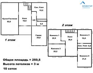 Коттедж 251м², 2-этажный, участок 10 сот.  