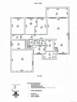 Дом 210м², 1-этажный, участок 10 сот.  