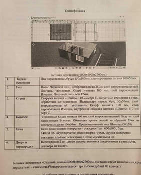 Дача 28м², 1-этажный, участок 8 сот.  