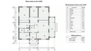 Дом 147м², 1-этажный, участок 18 сот.  