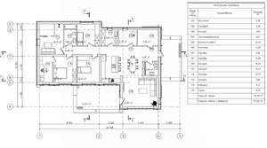 Коттедж 157м², 1-этажный, участок 14 сот.  