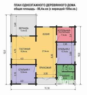 Коттедж 108м², 1-этажный, участок 9 сот.  