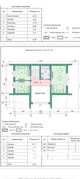 Коттедж 170м², 2-этажный, участок 16 сот.  