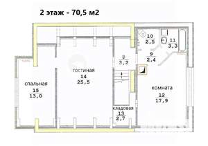 Дом 145м², 2-этажный, участок 12 сот.  