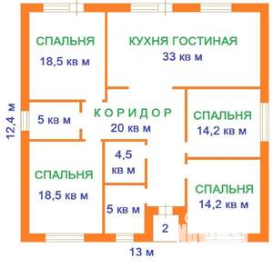 Коттедж 161м², 1-этажный, участок 9 сот.  