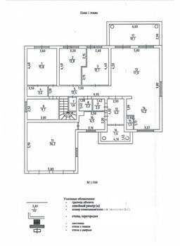 Дом 210м², 1-этажный, участок 10 сот.  