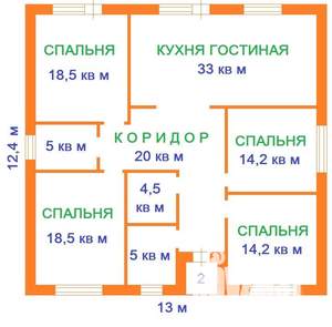 Коттедж 145м², 1-этажный, участок 9 сот.  