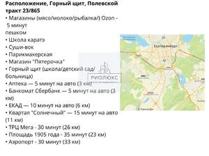 Дом 120м², 1-этажный, участок 8 сот.  