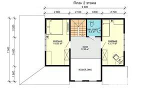 Дом 130м², 2-этажный, участок 7 сот.  