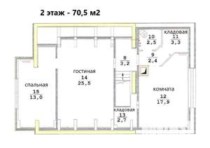 Коттедж 145м², 2-этажный, участок 12 сот.  