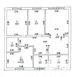 Коттедж 115м², 1-этажный, участок 4 сот.  