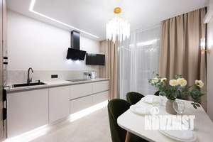 2-к квартира, посуточно, 74м2, 20/35 этаж