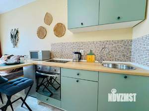 Студия квартира, посуточно, 32м2, 21/35 этаж