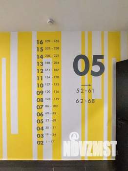 1-к квартира, посуточно, 31м2, 5/16 этаж