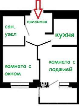 1-к квартира, на длительный срок, 31м2, 3/17 этаж