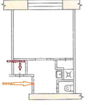1-к квартира, на длительный срок, 19м2, 5/5 этаж