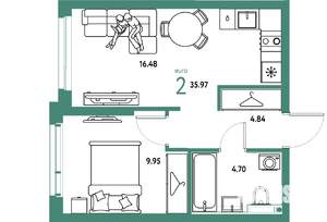 2-к квартира, строящийся дом, 36м2, 22/24 этаж