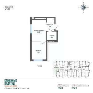 1-к квартира, вторичка, 35м2, 14/25 этаж