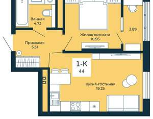 1-к квартира, вторичка, 44м2, 25/25 этаж