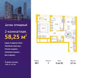 2-к квартира, сданный дом, 58м2, 5/32 этаж