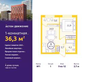 1-к квартира, вторичка, 36м2, 9/12 этаж
