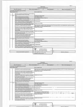 Студия квартира, вторичка, 19м2, 1/1 этаж