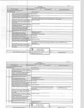 Студия квартира, вторичка, 30м2, 1/9 этаж