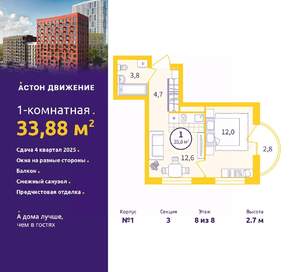 1-к квартира, сданный дом, 34м2, 8/8 этаж
