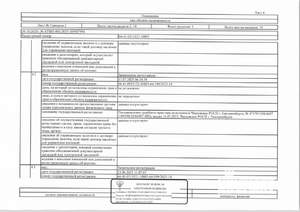 Студия квартира, вторичка, 81м2, 1/13 этаж