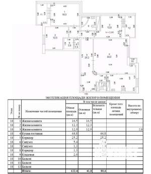 4-к квартира, вторичка, 122м2, 17/17 этаж