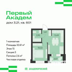 1-к квартира, вторичка, 33м2, 15/25 этаж