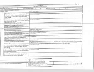 Студия квартира, вторичка, 43м2, 1/26 этаж