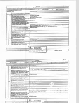 Студия квартира, вторичка, 30м2, 1/9 этаж