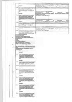 Студия квартира, вторичка, 43м2, 1/9 этаж