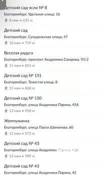 Студия квартира, вторичка, 31м2, 3/25 этаж