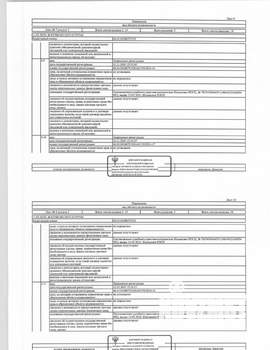 Студия квартира, вторичка, 19м2, 1/1 этаж