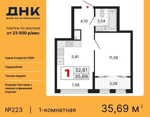 1-к квартира, вторичка, 36м2, 21/25 этаж