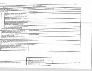 Студия квартира, вторичка, 43м2, 1/26 этаж