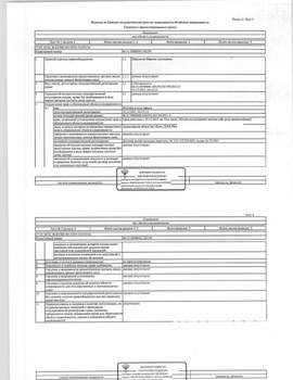 Студия квартира, вторичка, 24м2, 1/16 этаж