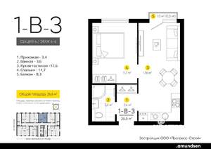 1-к квартира, вторичка, 37м2, 5/14 этаж