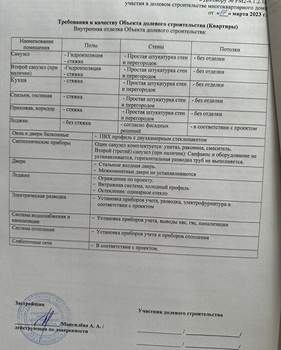 Студия квартира, вторичка, 23м2, 12/31 этаж
