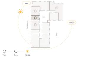 Студия квартира, вторичка, 21м2, 5/9 этаж