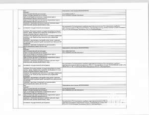 Студия квартира, вторичка, 53м2, 1/10 этаж