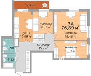 3-к квартира, вторичка, 76м2, 6/25 этаж