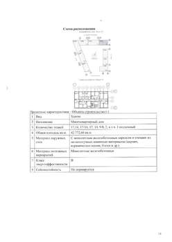 Студия квартира, вторичка, 29м2, 2/16 этаж