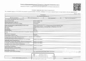 Студия квартира, вторичка, 17м2, 1/4 этаж