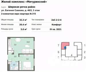 1-к квартира, вторичка, 32м2, 3/5 этаж